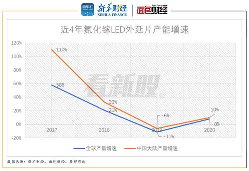 微信股东身份大揭秘：持股比例分布图解竟如何？哪些秘密被揭露？