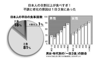 干旱条件下蜜柚能否进行环割？专家解答背后的科学原理！