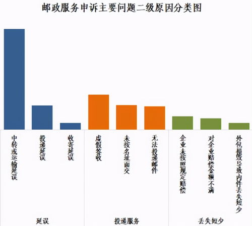 易趣兴衰录：一代电商巨头如何走向没落之路？