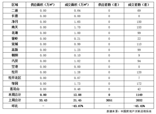 “探究微晶代理价格表：最新官方报价与市场行情对比分析”