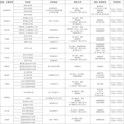 为何国家假期难以落实，我们的休日遥遥无期？公平休假制度何时才能真正惠及每个人？