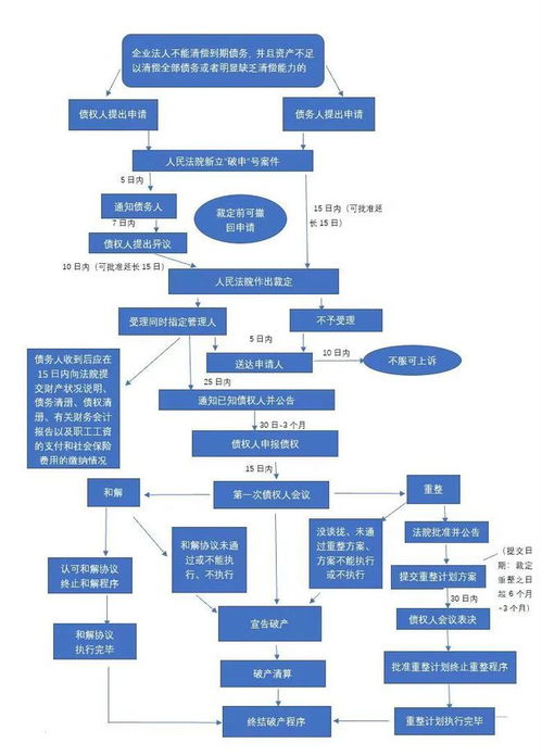 地下铁奶茶店加盟流程是怎样的？有哪些条件和步骤需了解？