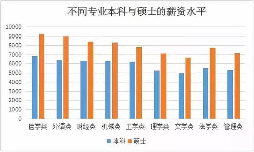 吉孚动力待遇究竟如何，其技术水平又有多高？