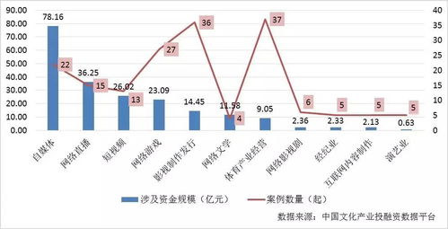 卖特产创业：上半年盈利下半年亏损，难道只是创了个寂寞吗？