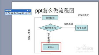 如何精简创办市场主体流程？基本步骤一网打尽！