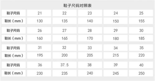 350型号鞋的价格和对应尺码究竟如何？一起来探个究竟吧！