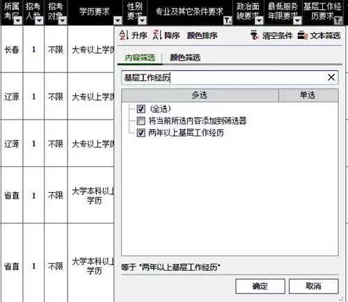 AP究竟代表哪种工作？AP工作模式、岗位、含义及职位全解析