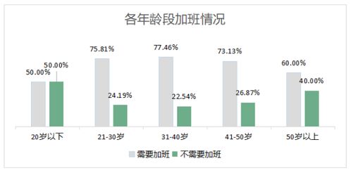 小成本投入如何实现高额回报？揭秘财富增长秘诀