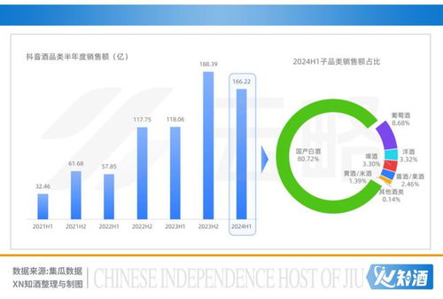 不带货的直播如何盈利与变现？主播无货销售也有收入吗？