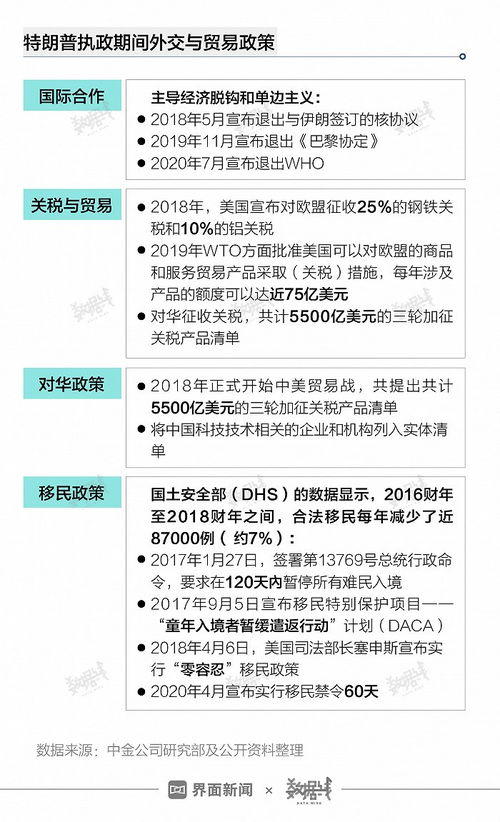 中国在某些领域是否已经超越了美国？这些领域有哪些惊喜表现？