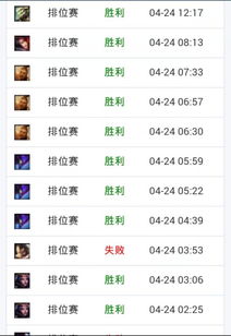 LOL代练提成比例是多少？收入水平究竟如何？