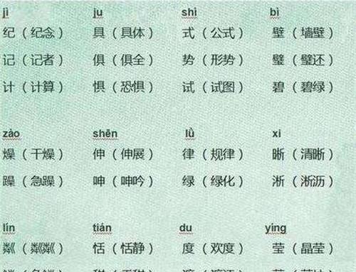 哪里的“哪”字读音如此特别？探索汉字拼音的奥秘之地在哪里？