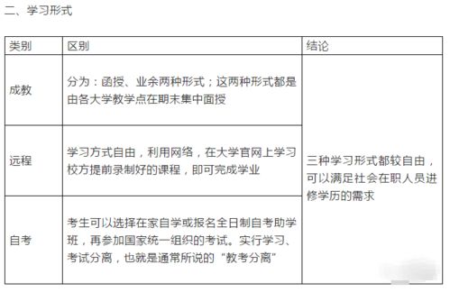 如何提升乡村远程教育培训效果？一份深度总结报告