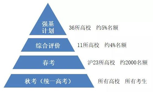 盲人如何自力更生：有哪些适合盲人的赚钱途径？