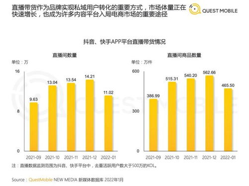 市场需求变化无常？揭秘如何精准捕捉市场脉动！