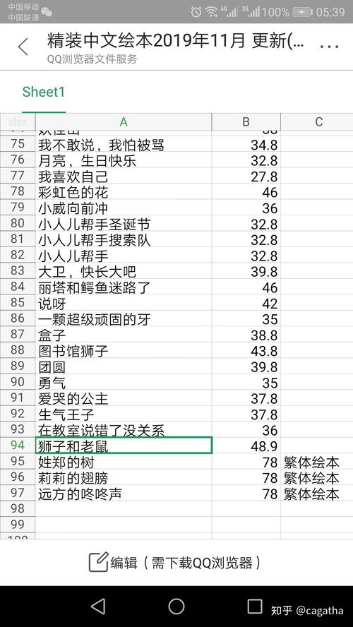 哪里可以找到既靠谱又实惠的调料批发渠道，进货选择有哪些不为人知的小技巧？