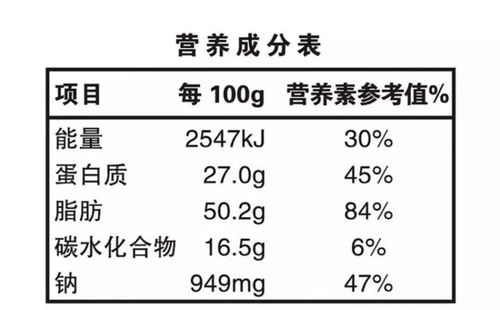 养血清脑颗粒的成分配方究竟包含哪些有效成分？