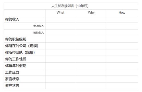 如何在海外网站实现盈利，顺利将收入提取到国内？有哪些可行策略？