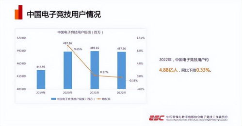 熊猫TV开盘盈利模式解析：它是如何实现赚钱的？