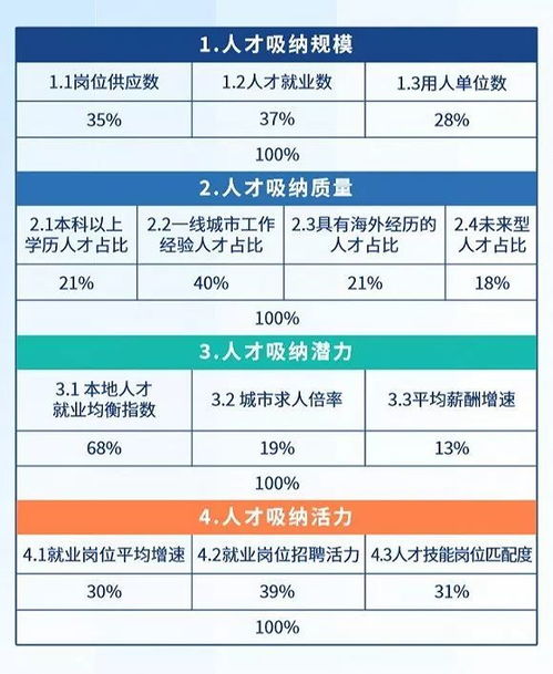 广州哪家化妆品微商位居榜首？这份排行告诉你答案！