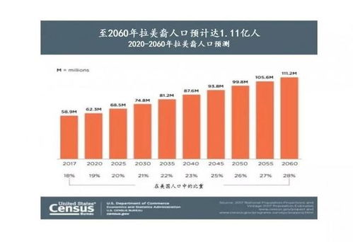 企业文化为何至关重要：探讨其作为企业灵魂及变革障碍的双重角色