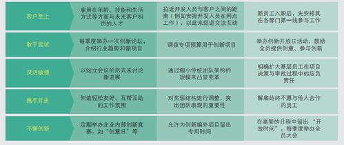 广州的微商系统公司哪家强？如何选择最合适的合作伙伴？