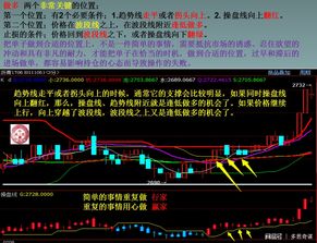 期货交易中，做空策略究竟怎样实现盈利？它的赚钱机制是怎样的？