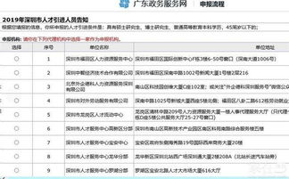 芳新全国总代理的独家代理价格表曝光，你了解其中的优惠政策吗？