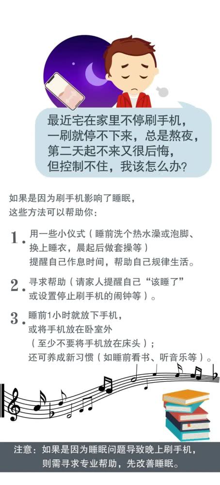 何种咨询方式最适合深入探索个人心理问题？