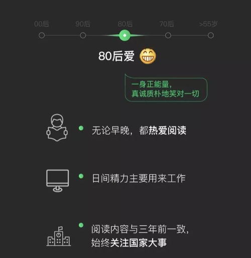 如何让你的朋友圈广告一夜吸睛？这些发布技巧你掌握了吗？