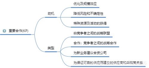 你是否了解过这种模式的接单平台：第一接单网如何运作？