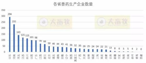 你想知道四川省拥有多少企业吗？一起细数那些省内闻名的企业名录吧