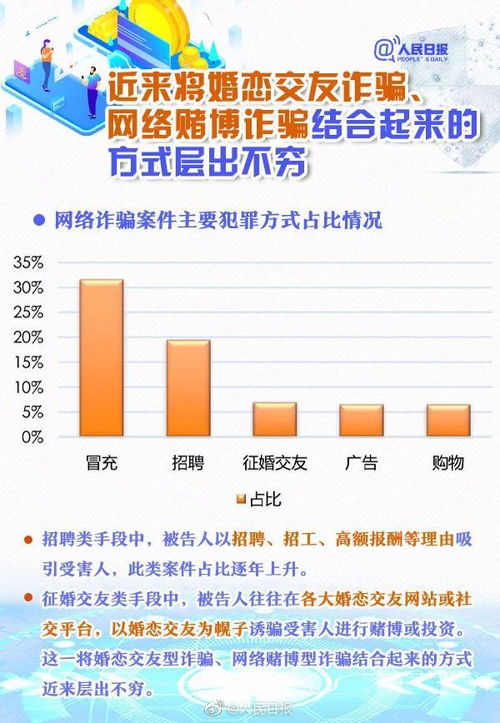 程序员必看：为何商业源码入群成为网络诈骗新手段？