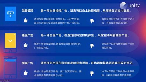 视频内容如何选择销售平台才能实现盈利？哪些网站收购视频真实可靠？