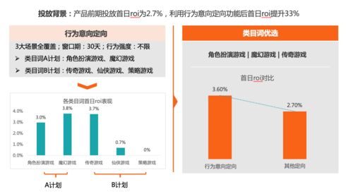 微信直投代理平台究竟是什么？它如何助力广告投放与推广？