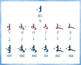 “那”字的正确读音是na还是nei？确定方法你了解吗？