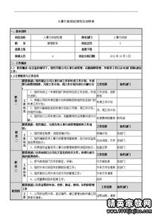 人事专员职业前景如何？工作内容和待遇揭秘