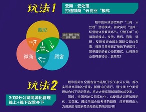 烟商微商代理模式兴起，他们是新型烟草行业的黑马吗？