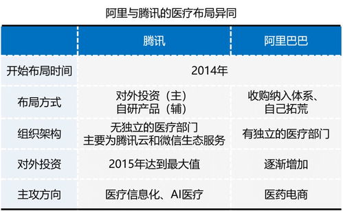 如何理解阿里的返现流程？站长带你一步步揭晓真相！