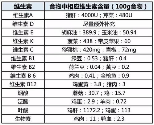 SOS国际救援费用是多少？每日费用又是怎样的标准？