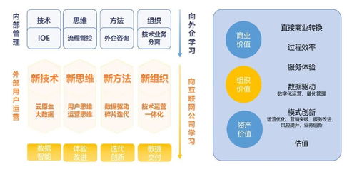 微信XO代理运营模式详解及总代理晋升路径探讨