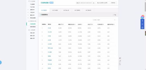 淘宝直通车软件盘点：哪款性能卓越，价格合理？