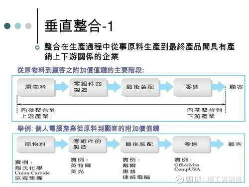 中鑫贵金属信誉如何？知乎上用户如何评价中鑫贵金属？