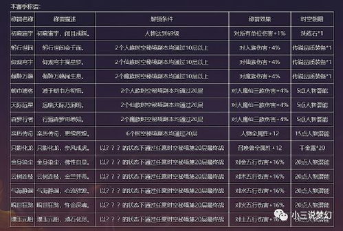 KTV点歌员职责、称呼、收入及工作内容详解：安全性与职业正经性探讨