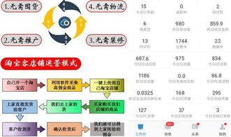 宝妈兼职新选择：无本钱快速上手，佣金模式如何实现月入过万？