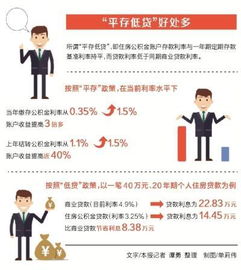 公积金制度如何实现建制扩面？扩面背后有何深意？