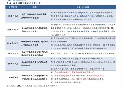 大连电信宽带一年费用是多少？大连市宽带资费详解