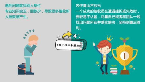 催收员究竟是做什么的？他们的工作内容包含哪些方面？