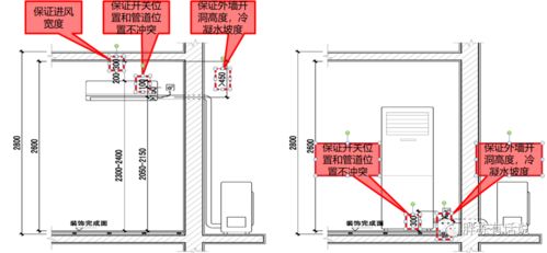 常见空调挂机尺寸有哪些？不同型号间差距有多大？