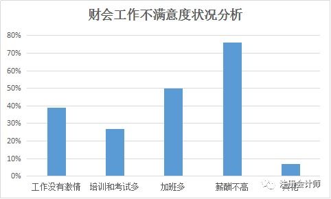 顺德格兰仕的薪资待遇水平能否让人满意？员工福利是否达到预期？